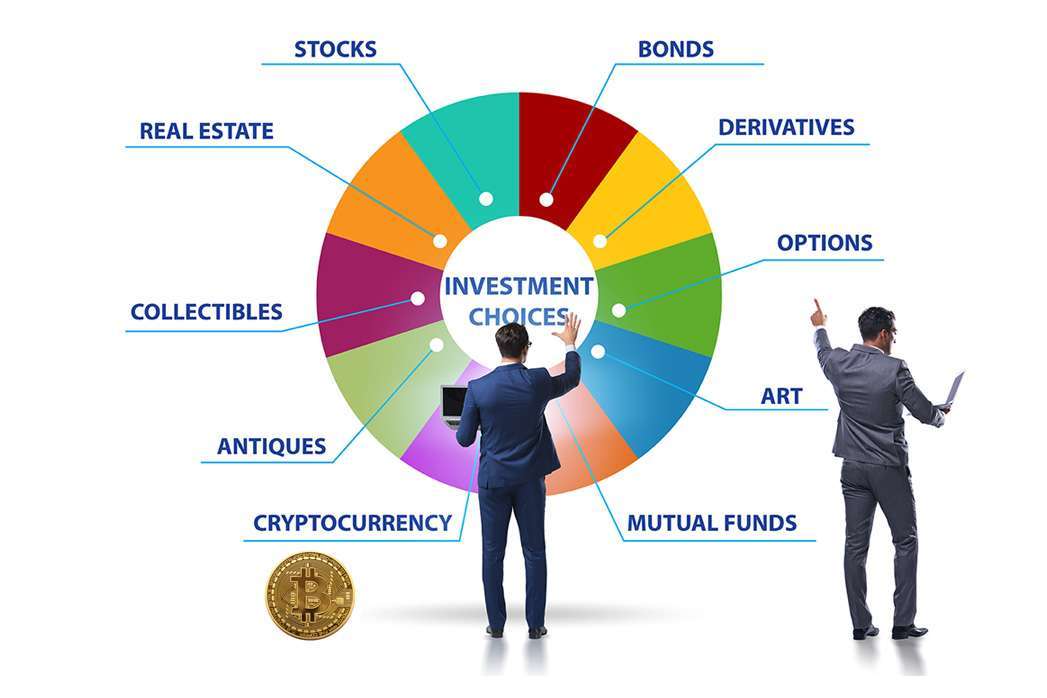 Concept of various financial investment options.